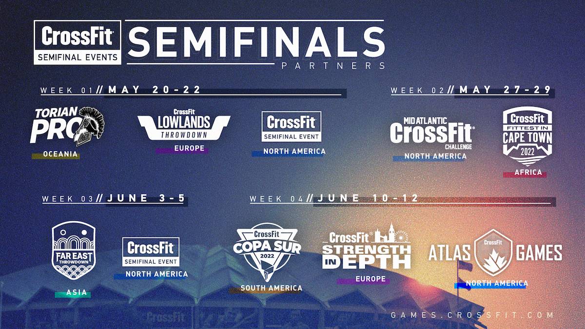 Se dan a conocer las semifinales de los CrossFit Games 2022