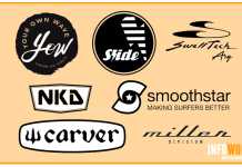 Las marcas de surfskate que debes conocer marcas-surfskate